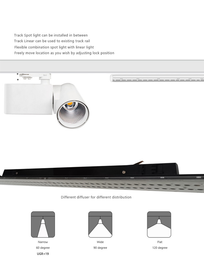 Recessed Led Linear Track Light Panel Module 600mm 14w