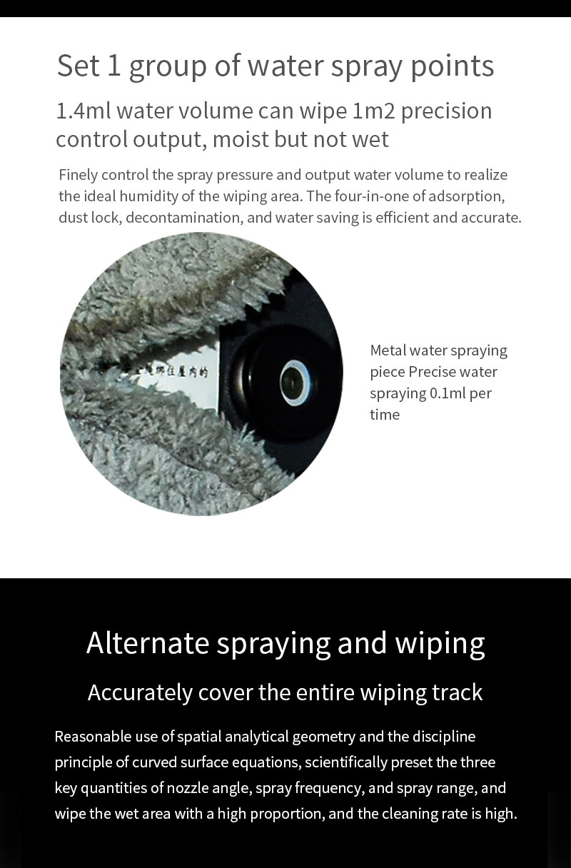 Electric Windows Cleaner Automatic Water Spraying Glass Window Cleaning Robot Top Sale