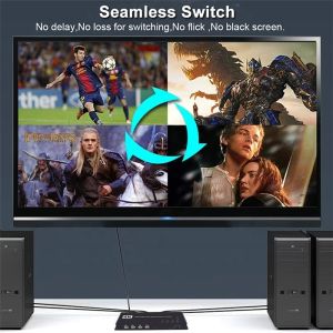 Seamless 4K HD HDMI KVM Switch with Black Output and Quad Multiviewer Display