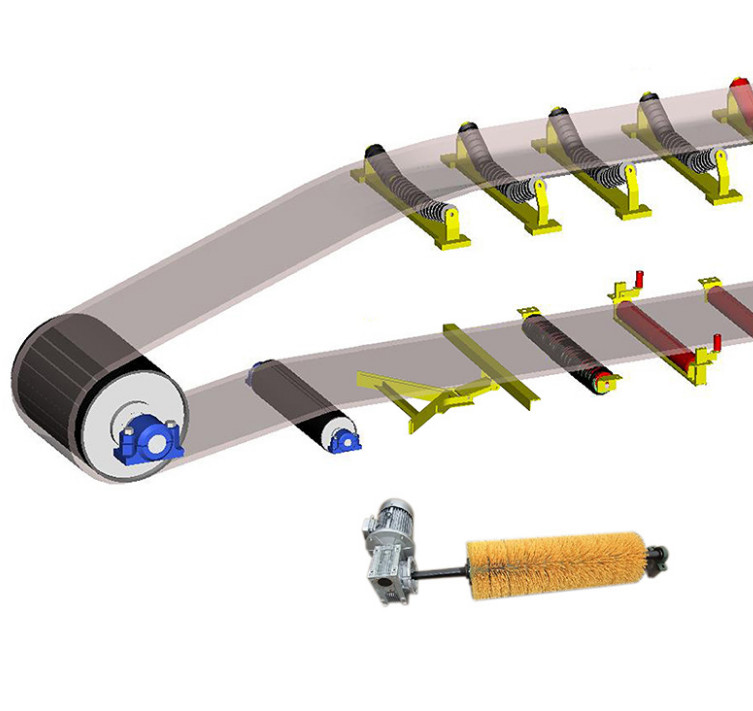 Mine Unpowered Brush Conveyor Brush Cleaner