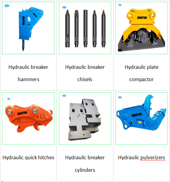4-6T Excavator Quick Hitches