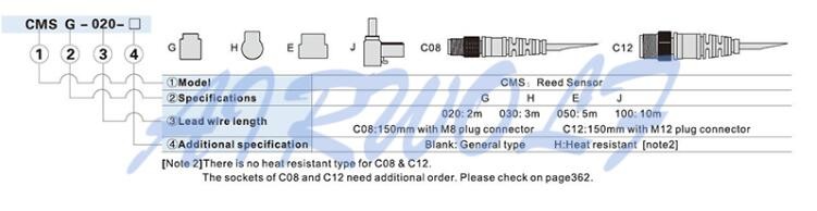 Airtac CMSG-020 2 Wire Magnetic Cylinder Sensor