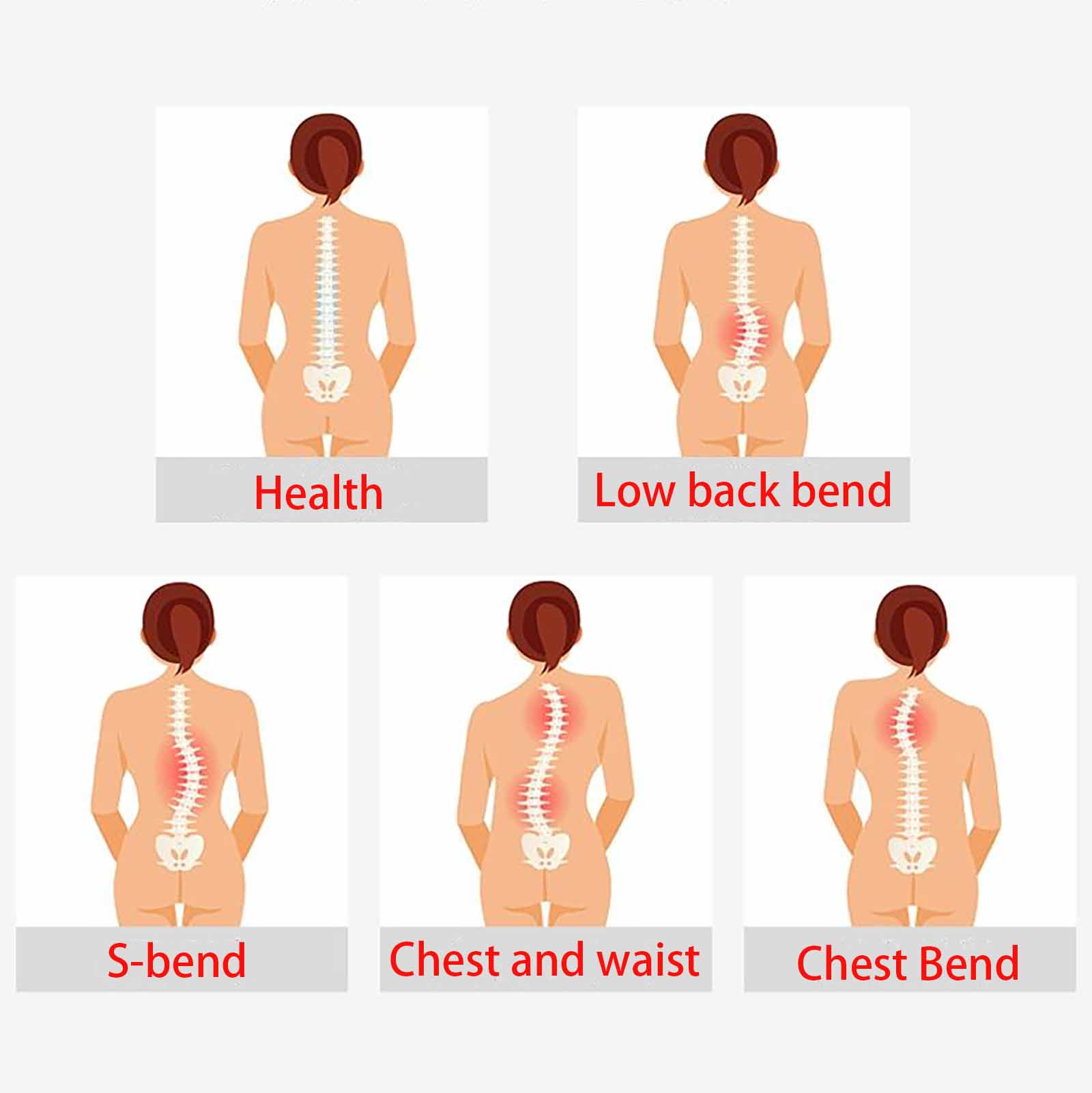 Portable Scoliosis Meter Device For Accurate Spinal Alignment Measurements