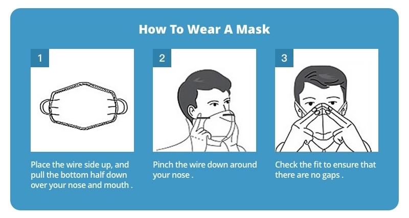 Reusable Disposable Medical Face Mask Children's Washable 6-Layer Soft Cotton
