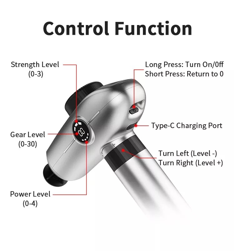 2022 Newest OABES Handheld Portable Lightweight Muscle Fascia Gun Percussion Massager for Chronic Back Pain Relief