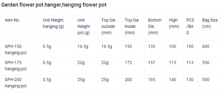 Cheapest garden plant hanger Garden Accessories plastic hook of flower pot made of best raw material