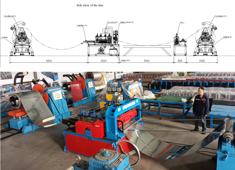 slitting with cut to length