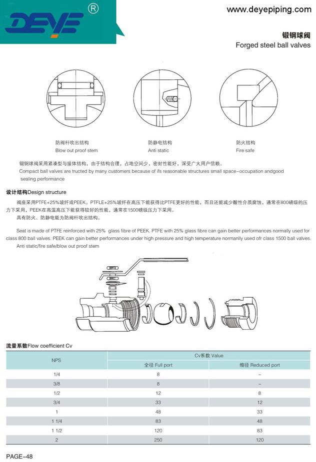 2500lbs Oil Gas Valve FB A105 Forged Steel Ball Valve With BW Ends Butt Welded