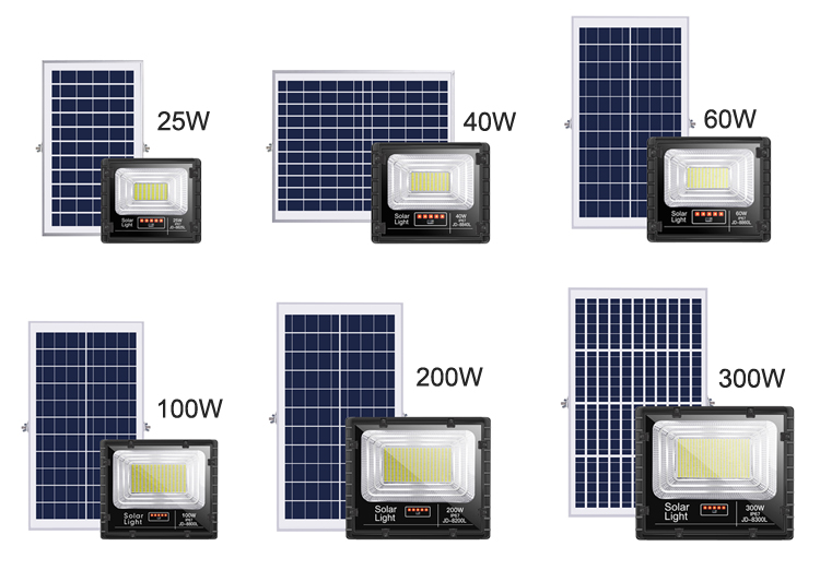IP67 Waterproof Outdoor Garden Security Projector Billboard Reflector LED Solar Flood Lights