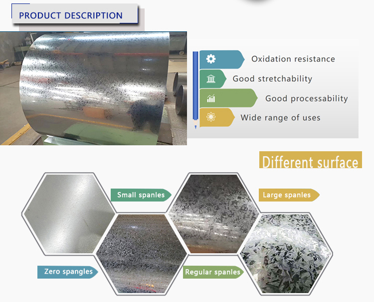 Regular Spangle G350-G550 Galvanized Steel Coils Sheets Zinc Coating 100g strength GI Steel Plate Full Hard Skin Pass