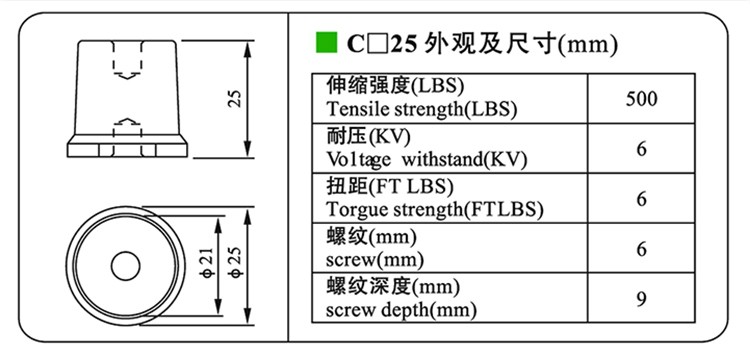 busbar insulator for 1500V.jpg