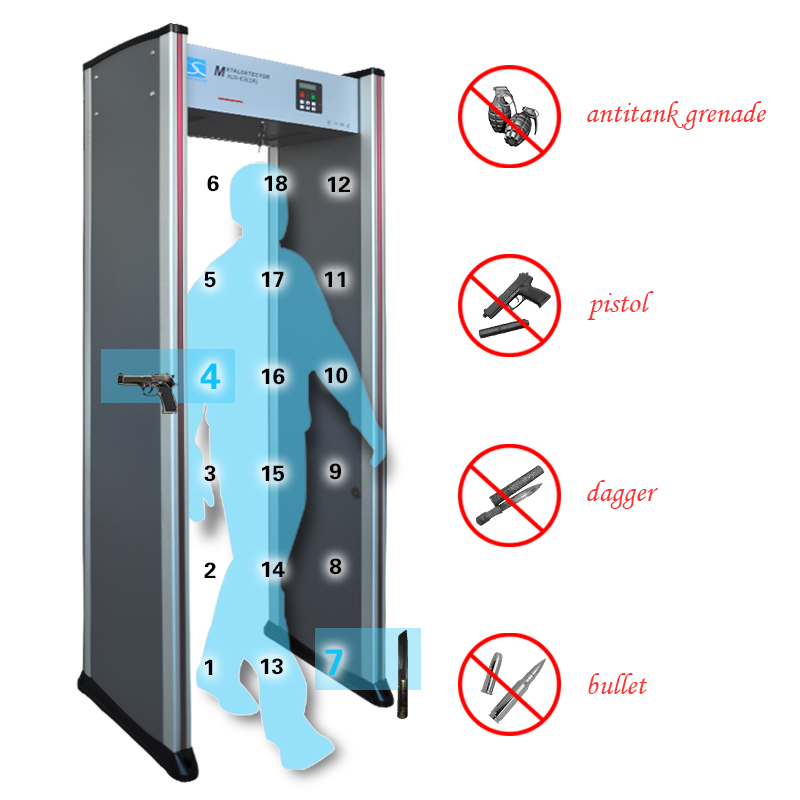 2022 best-selling models step metal detector door 18 zones 99 sensitivity can be adjusted to customize the plug