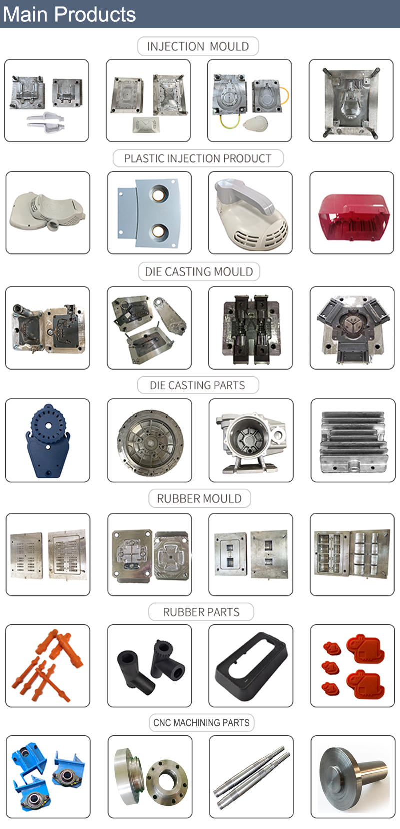 Customized Polycarbonate Plastic Injection Moulded Accessories PC Material for Manufacturing Custom Services