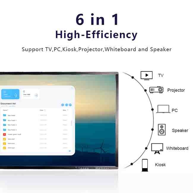 86" Smart Electronic Board UHD All In One Interactive Whiteboard For LT Meeting Room