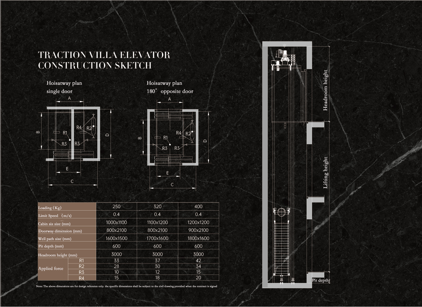 Small Traction Type Home Monarch Villa Lift Stainless Steel Private Building Elevator