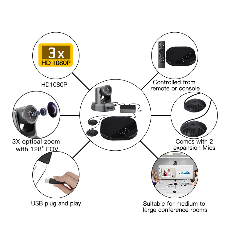 3X Zoom Full HD 1080P Video Conference Camera Kits All in One Video Conference Solution