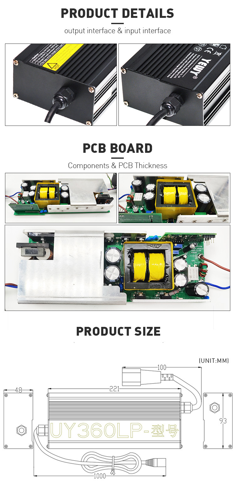 IP65 60V 5A Waterproof Battery Charger Durability And Efficiency