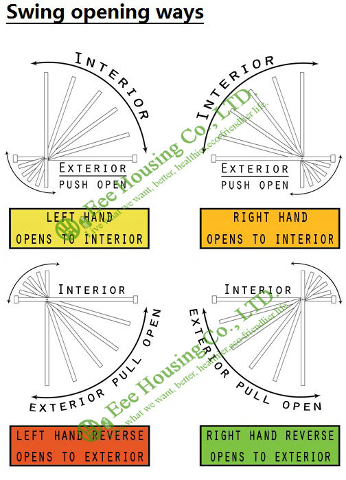 Swing opening way 