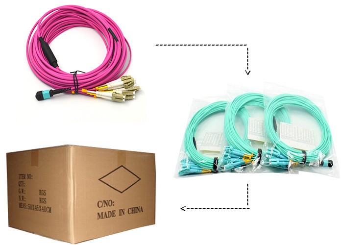 OM4 MPO Trunk Cable