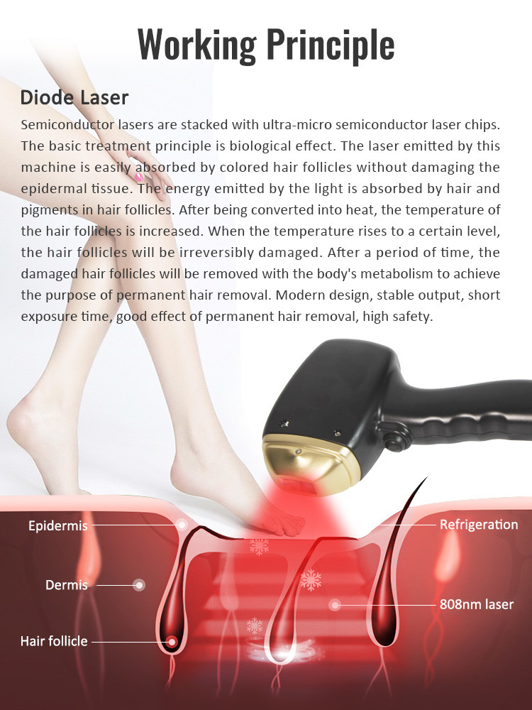 Touch Screen Soprano Titanium Laser Machine Nd Yag For Tattoo Removal