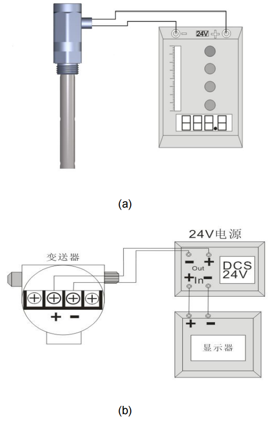 High Temperature Liquid Level Transmitter Water Level Sensor