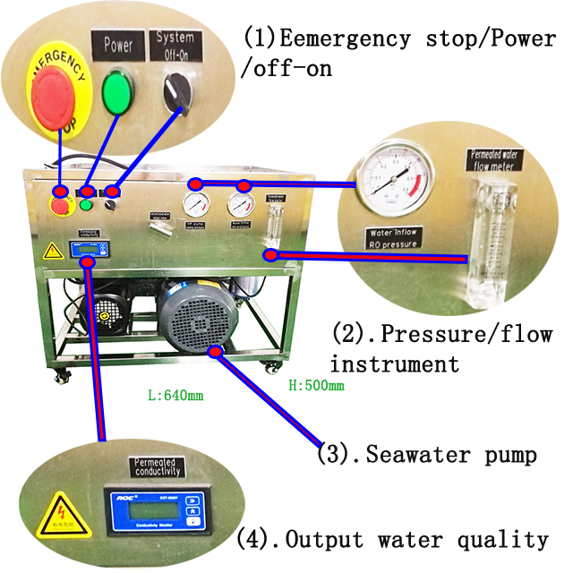 PLC Ocean Water Filter System , 500LPH portable marine water maker