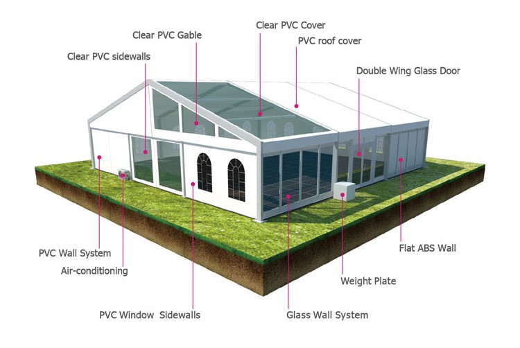 wedding tent (1)