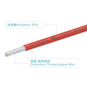 Home Appliance PFA Insulated Wire UL1726 300V 250C AWM1726 VW-1 Red PFA Wires