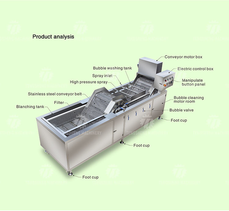 380V3.5KW Corn blanching and cleaning machine blanching machine high temperature and high pressure spray bubble cleaning
