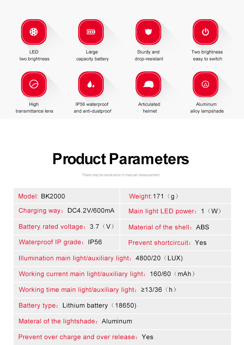 150mA LED Mining Waterproof Headlights 2000mAh With Main Auxiliary Lamp Sources