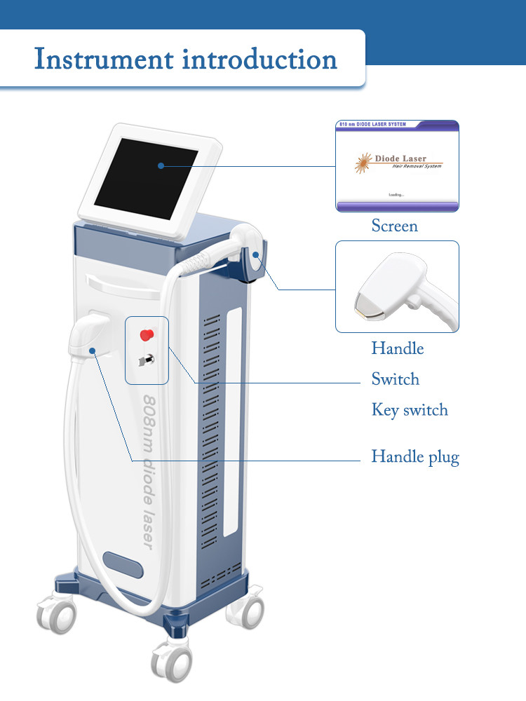 Frequency 0.5-10Hz Precise Energy Adjustable Diode Laser Hair Removal Machine