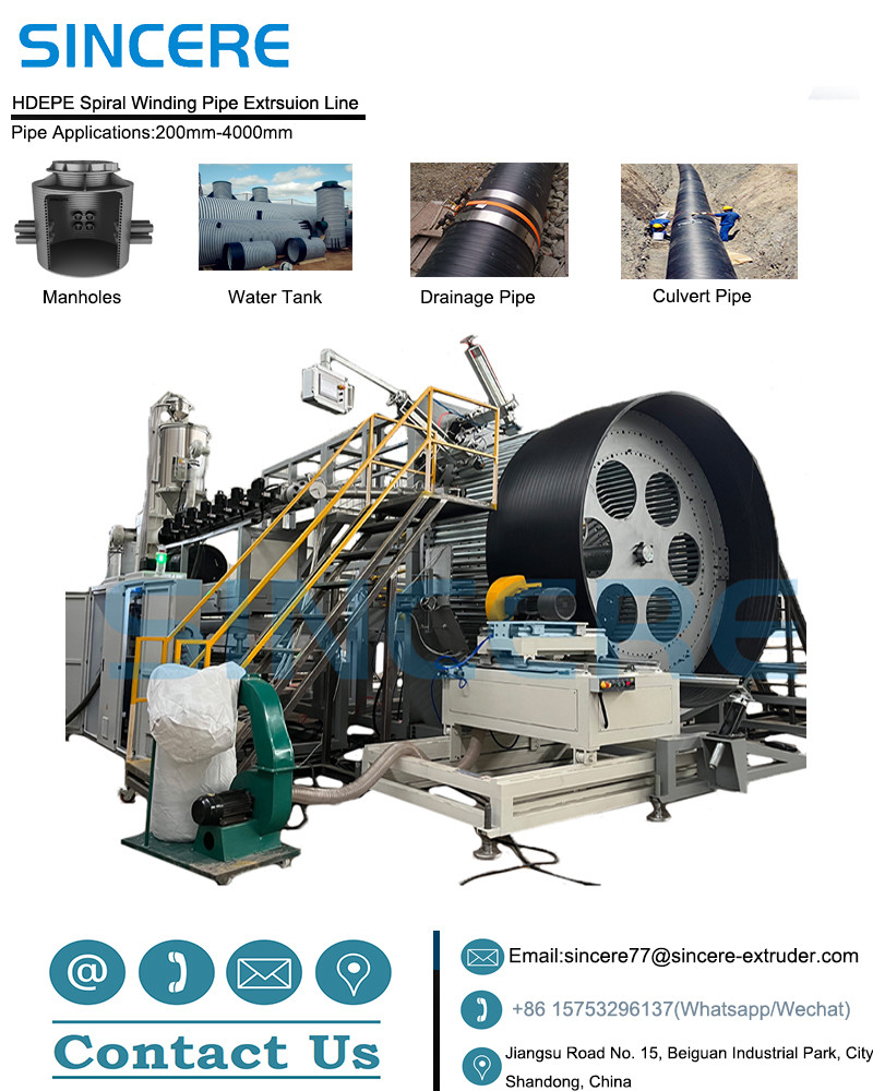 Solid Wall PPH PE PPR Pipe Making Machine Water Tank Extrusion Line