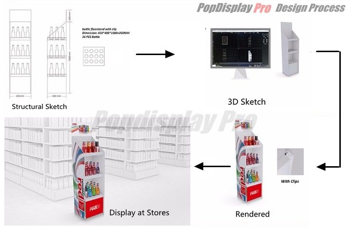 Stylish Rigid Cardboard Counter Display Stands , Black Cardboard Table Top Displays