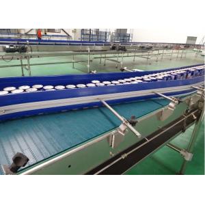 Automated Conveyor Systems Accumulation Industrial Conveyor Systems