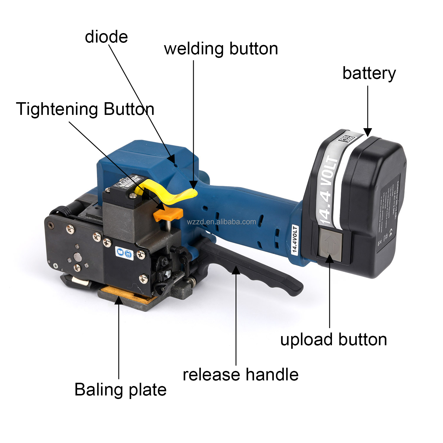 Battery Powered Plastic Strapping Tool for Packaging and Sealing Portable and Rechargeable Strapping Machine for Large Volume Operations 0.6-1.05mm
