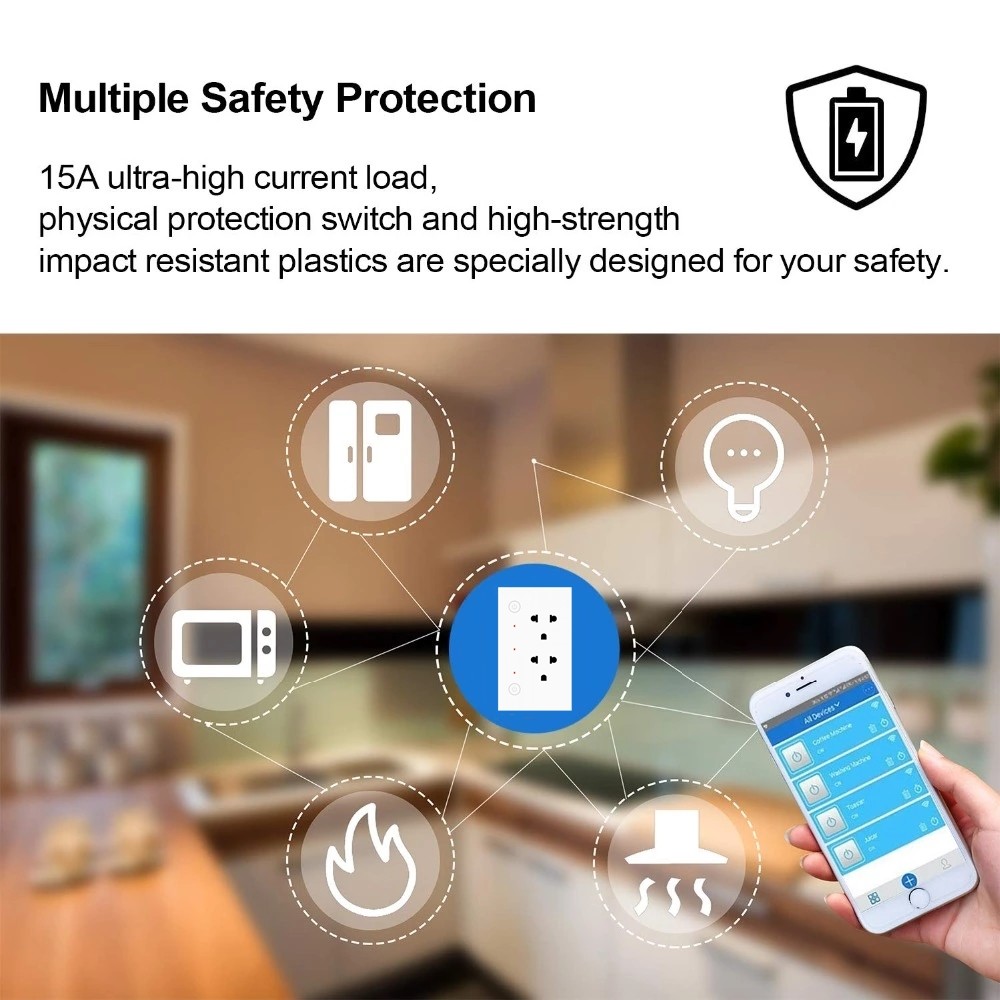 Glomarket Wifi Tuya Zigbee Socket White Dual USB Super Charging Port