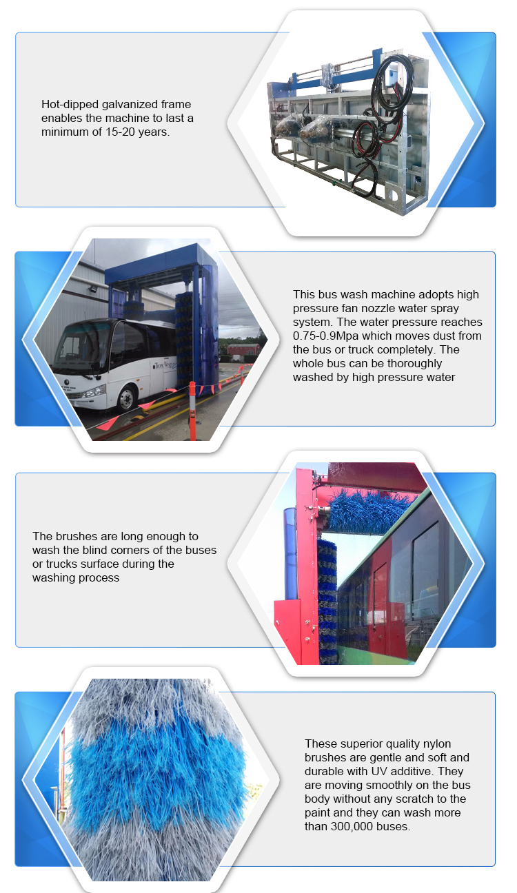 Portal Foam Bus Or Truck Washing Station 22500x4600x5500mm Certificate ISO14001