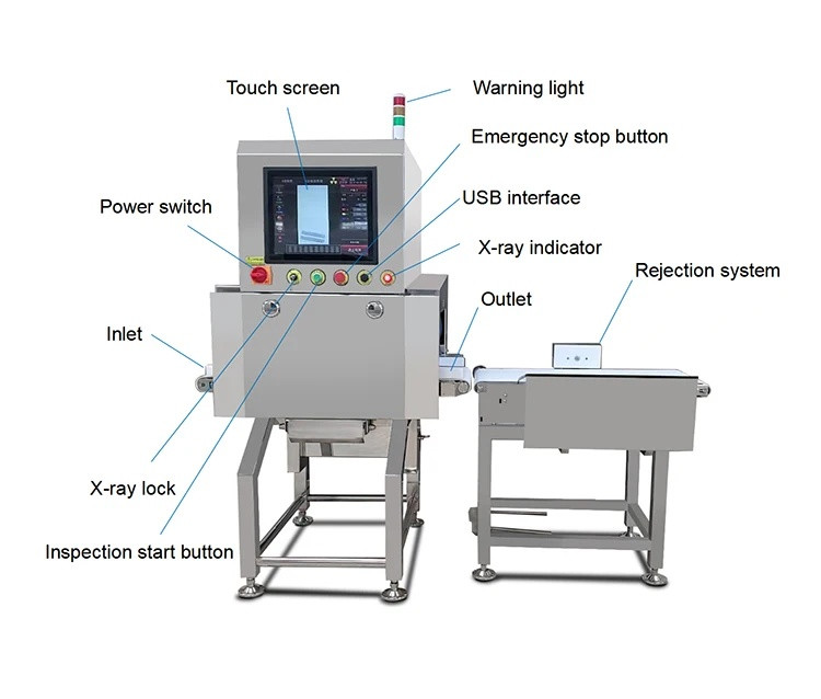 High Performance Combination Food X Ray Scanner For Conveyor Width 300 - 800mm