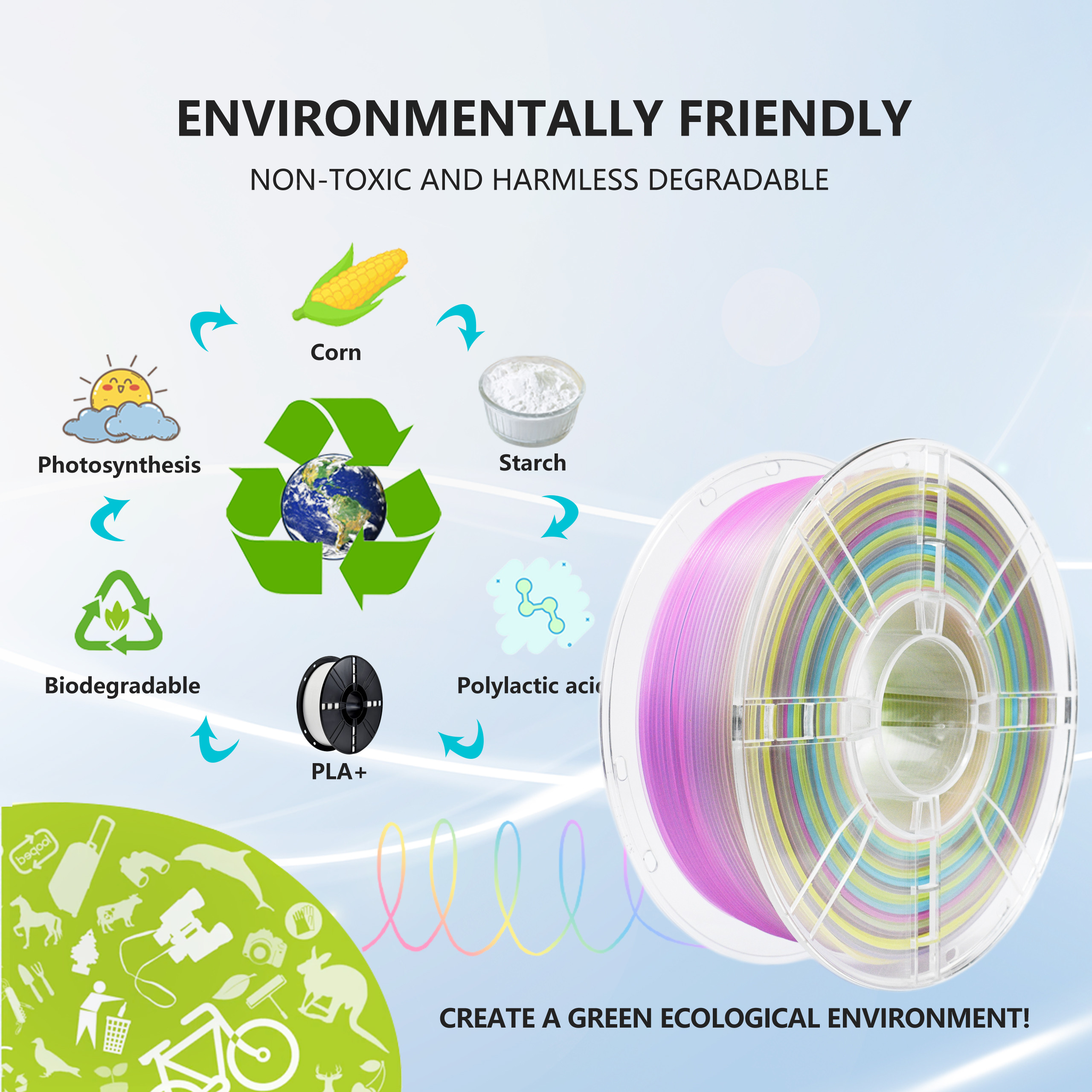 iBOSS PLA+ Transparent Rainbow PLA+ Filament 1.75mm For 3d Printing filament