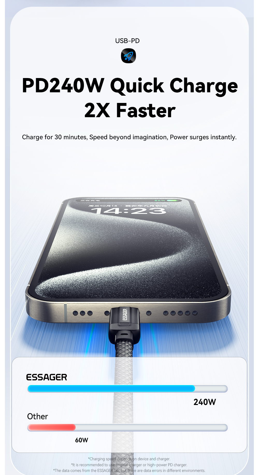 ES-X55 Series Magnetic Absorption Quick Charge Cable USB C To Type C Cable 100W 240W 1m