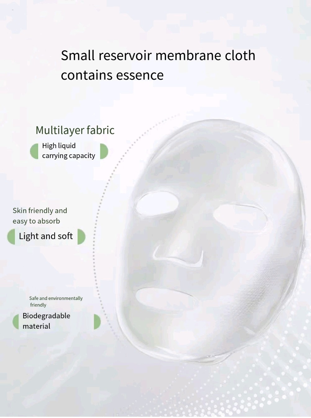 30% Off Wholesale Private Label Skin Care Face Body Mask Cosmetic Facial Mask Beauty Fruit Mascarillasl Vitamin C
