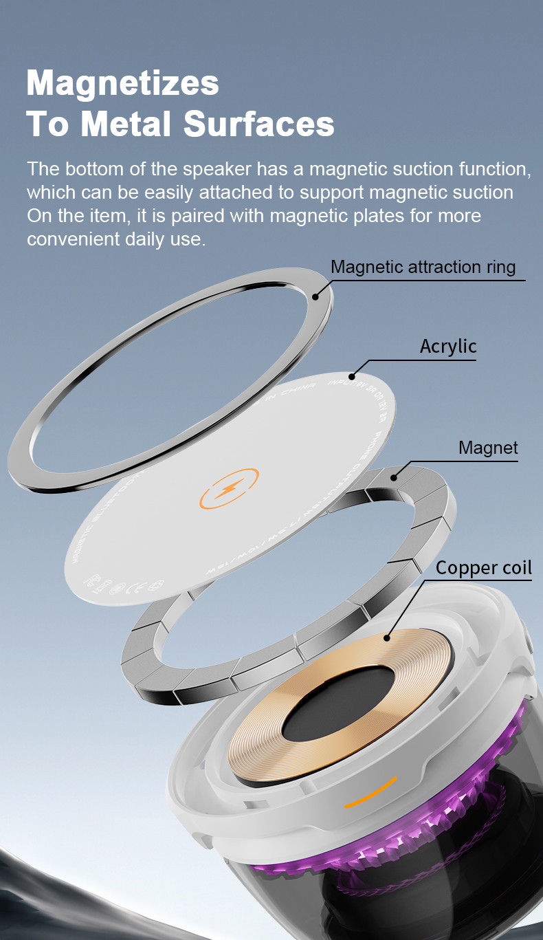Multifunction Wireless Charger Working Frequency 100-205KHZ Fidget Spinner Light and ABS Inside