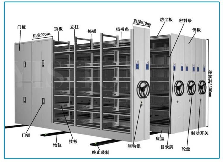 Library / Office Moving File Cabinets Shelf System Corrosion Protection