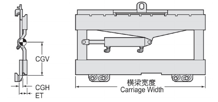 8000lbs Forklift Side Shift Attachment 1000mm Carriage Width