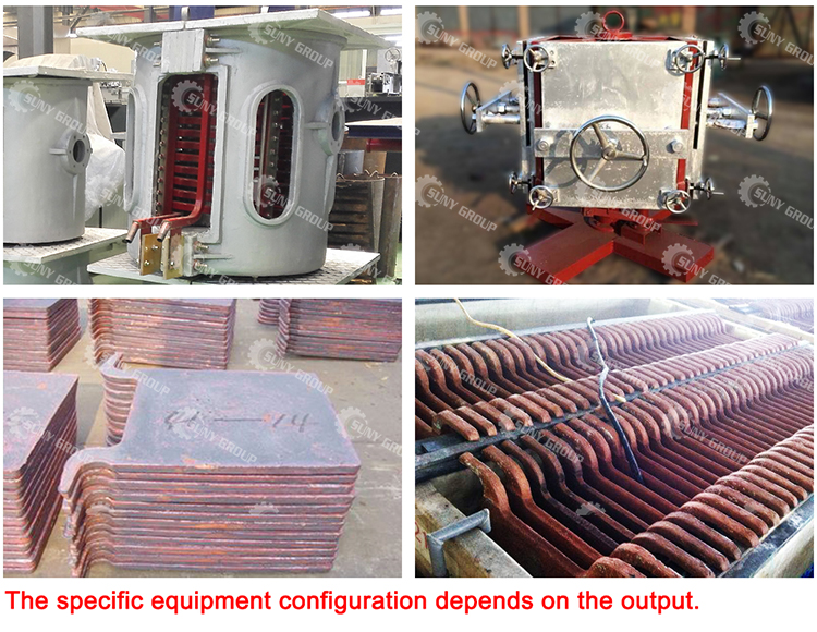 Product Copper Electrolysis Plant for Producing Copper Cathodes from Copper Metal Powde