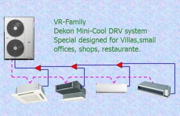 Dekon VRF AIR CONDITIONER mini type Out door units 14kw 220V DC inverter