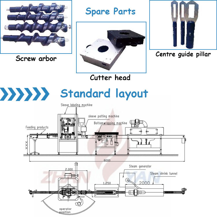 High Capacity Sleeve Label Pack Machine Double Head ZYP 260M For Bottles