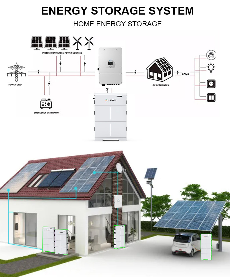 10KWH 15KWH 20KWH Solar High Voltage Stackable LiFePO4 Energy Storage Battery