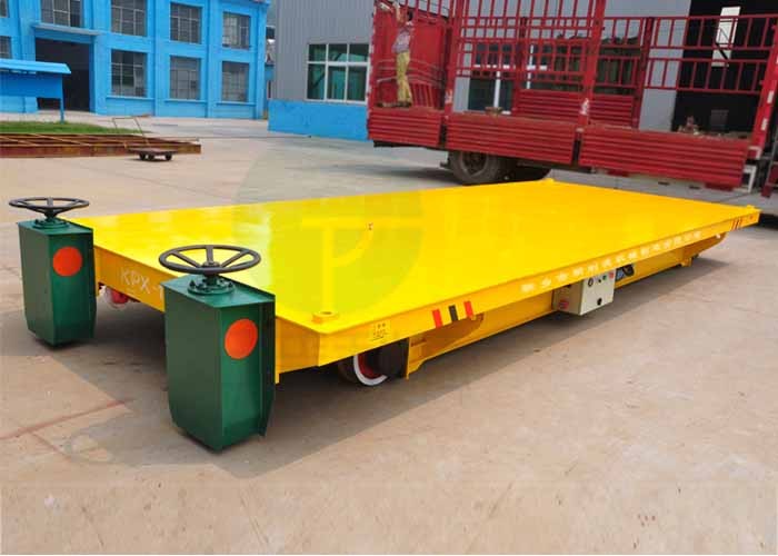 Oversea service industry apply material handling block transfer car on rail