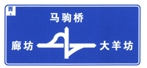 Best Price Transportation Facility Intersection Notice Sign Traffic Guide Sign